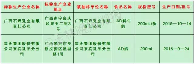 不合格名单.webp