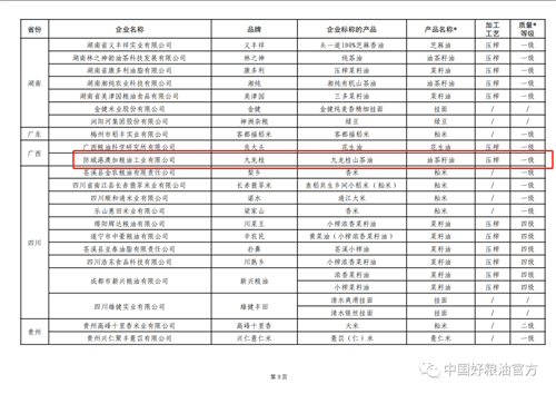 2.1副本