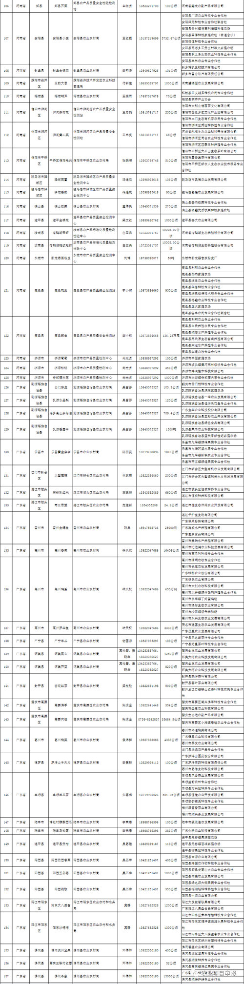 1.4副本