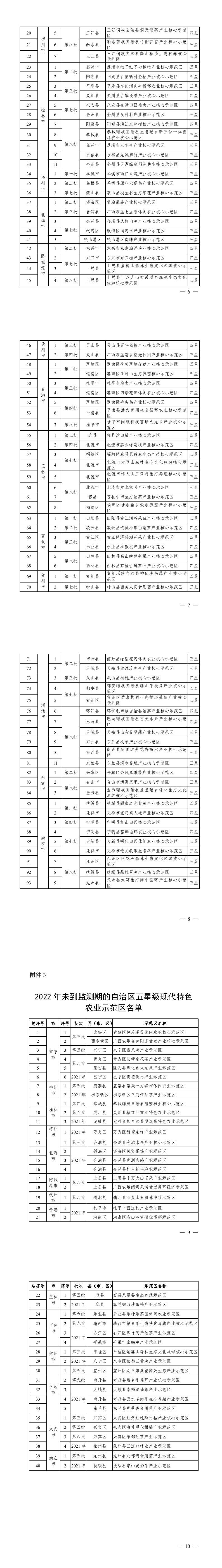 附件1-3