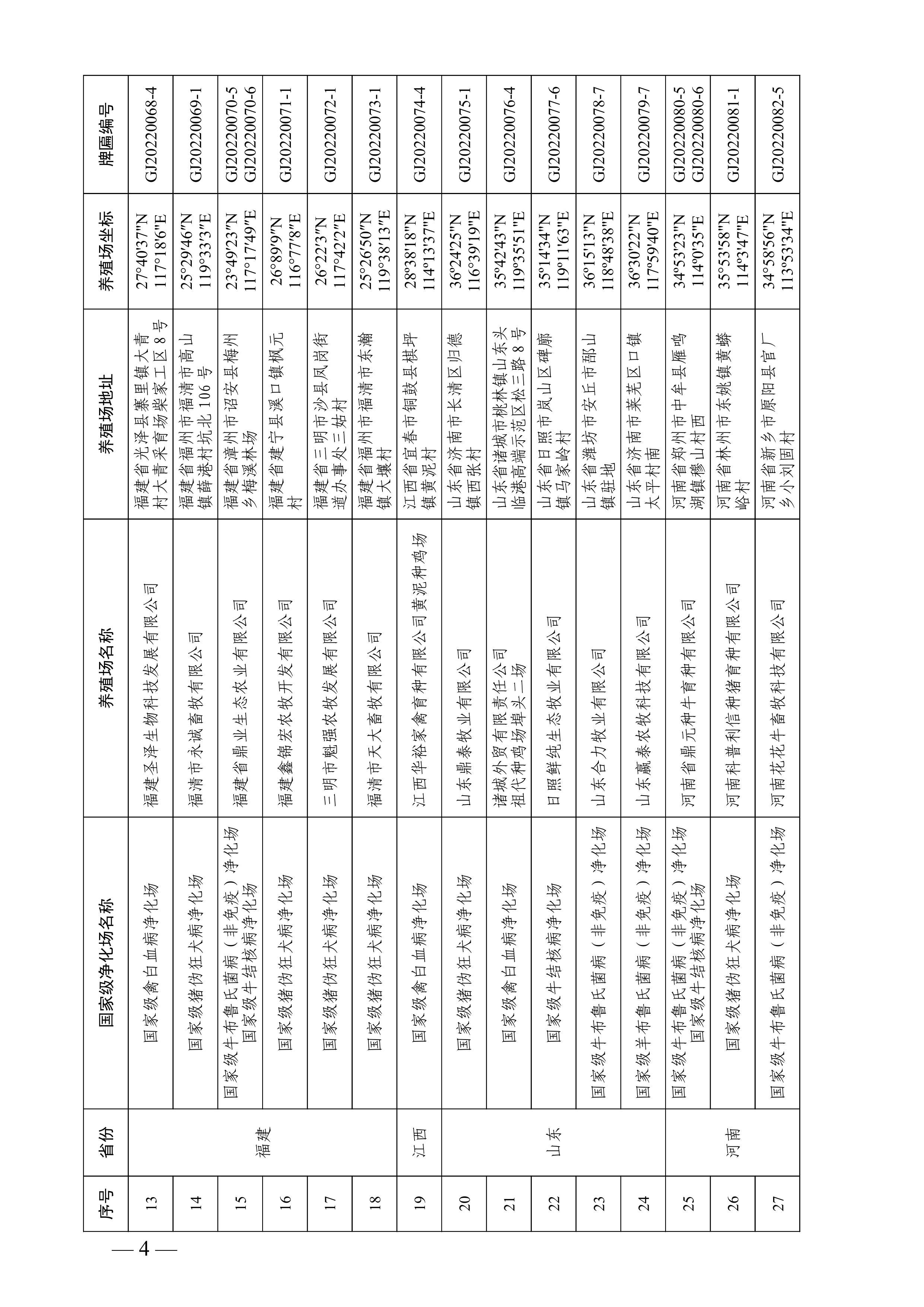 第4页