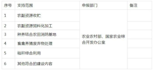补6
