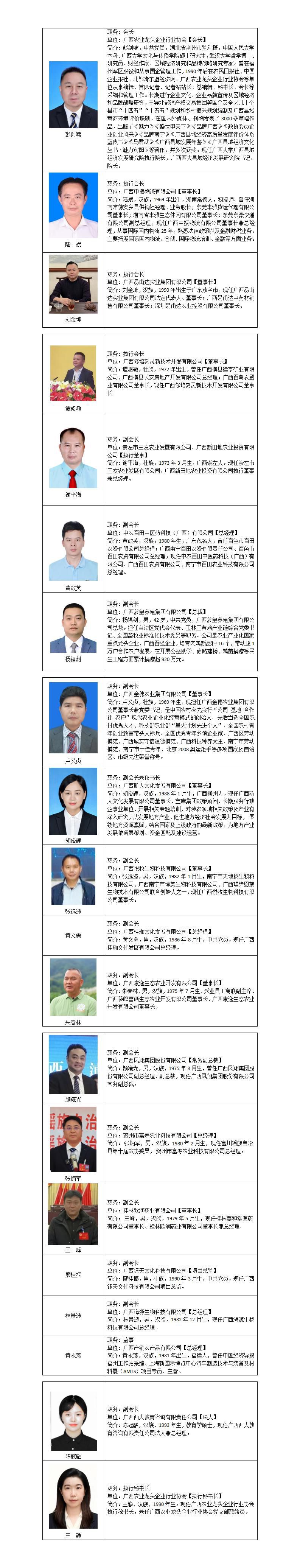 协会班子2025年_01(1)
